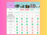 Permanent Jewelry Welder PRESET and READY to USE Jupiter Brand Arc Welder for Welding gold filled jump rings sterling silver jump rings