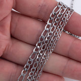 Stainless Steel Figaro Italian Chain - Yard or Full Spool - High Quality Polished Stainless Steel - Hypoallergenic 2mm 3mm 4mm 4.5mm