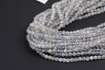 Natural Labradorite- Full Strands-15.5 inches-3mm- Nice Size Hole- Diamond Cutting,High Facets-Nice and Sparkly-Faceted Round