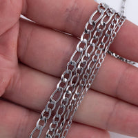 Stainless Steel Figaro Italian Chain - Yard or Full Spool - High Quality Polished Stainless Steel - Hypoallergenic 2mm 3mm 4mm 4.5mm