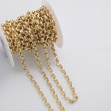 6x8mm Oval CCC Ion Plated Brass Chain - Tarnish Resistant Wholesale 1 yard per order