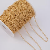 Paperclip Round 4x8mm CCC Ion Plated Brass Chain - Tarnish Resistant Wholesale 1 yard per order