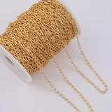 Paperclip Round 4x8mm Chain Ion Plated Brass Chain - Tarnish Resistant Wholesale 1 yard per order