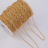 Paperclip Round 4x8mm CCC Ion Plated Brass Chain - Tarnish Resistant Wholesale 1 yard per order