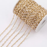Evil eye pearl chain Gold Plated 1 yard per order