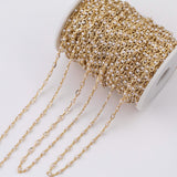 Evil eye pearl chain Gold Plated 1 yard per order