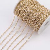 Evil eye pearl chain Gold Plated 1 yard per order