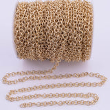 14K Gold PVD Ion Plated Round Rolo Chain 1x7mm Tarnish Resistant Sold by the Yard