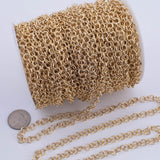 14K Gold PVD Ion Plated Round Rolo Chain 1x7mm Tarnish Resistant Sold by the Yard