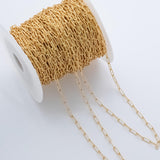 May include: A spool of gold-colored chain, with a delicate, rectangular link design. The chain is partially unraveled, revealing the individual links. The spool is white, and the background is a plain white surface.
